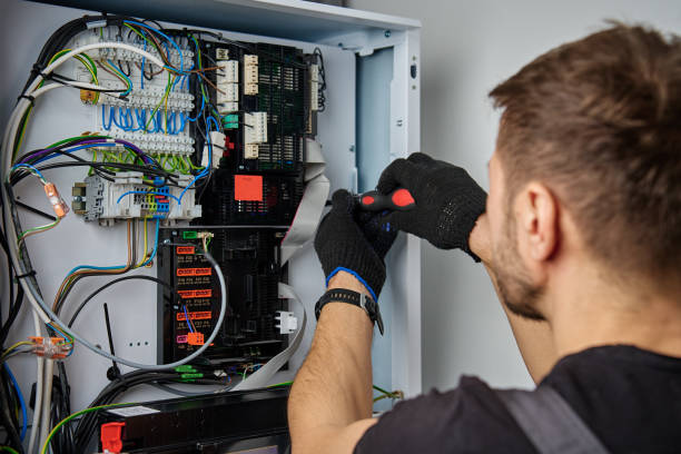 Licensed Electrical Panel Upgrade service in Wells County County, ND - No Joke electrician